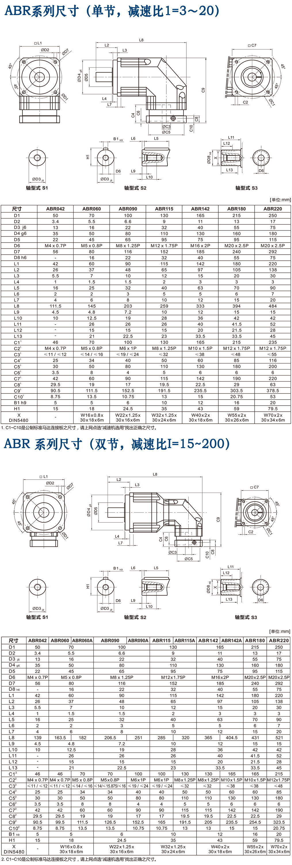 ABR-伺服減速機.png ABR-伺服減速機.png