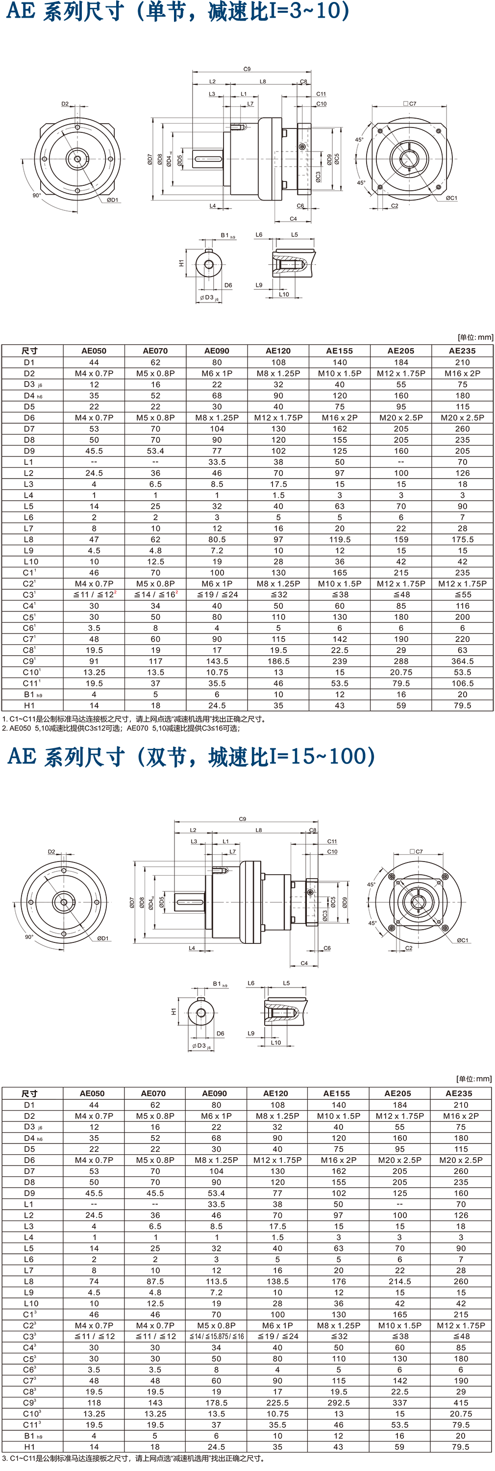 AE-行星齒輪箱.png AE-行星齒輪箱.png