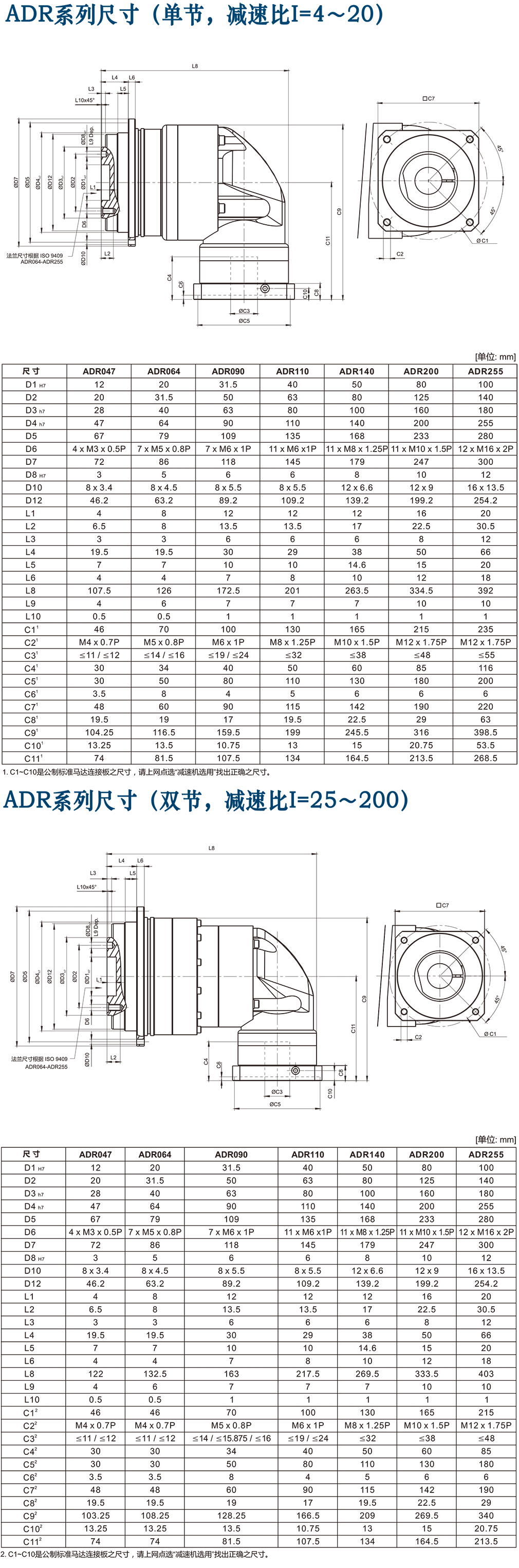 ADR-臺灣減速機.png ADR-臺灣減速機.png