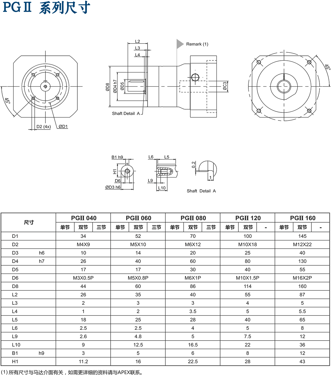 PGII-Apex減速機.png PGII-Apex減速機.png