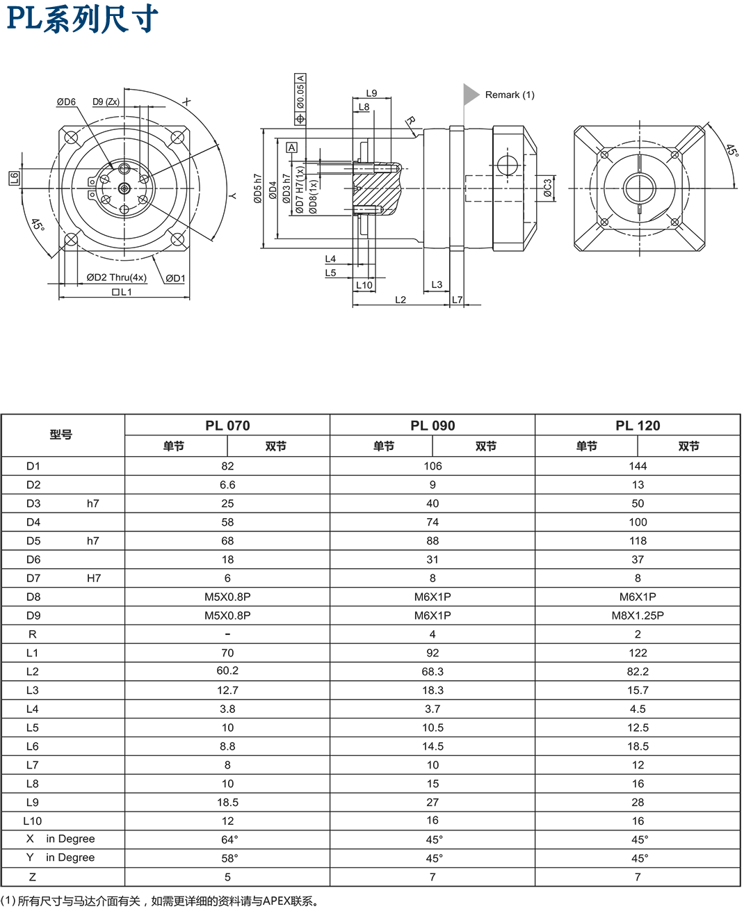 PL-Apex減速機(jī).png PL-Apex減速機(jī).png