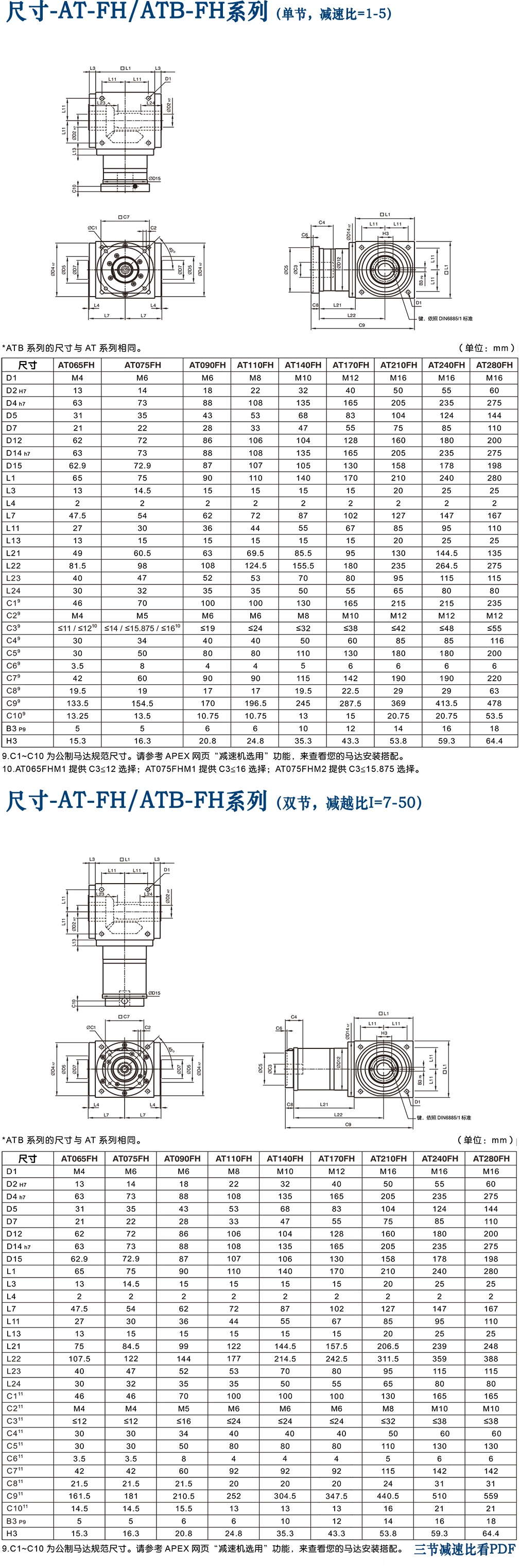 AT-FH高精密伺服減速機.png AT-FH高精密伺服減速機.png