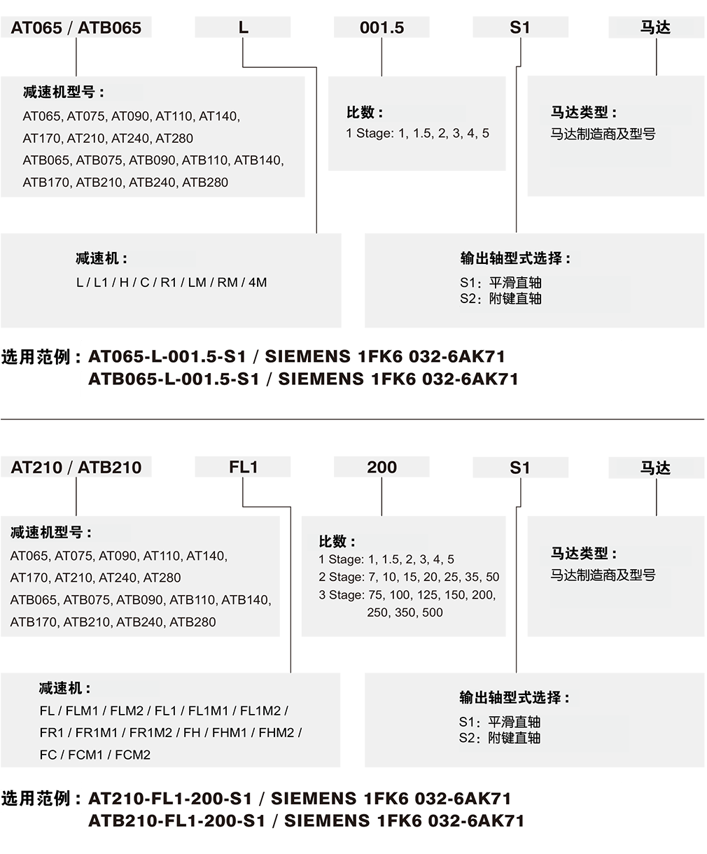 Apex減速機(jī).png Apex減速機(jī).png