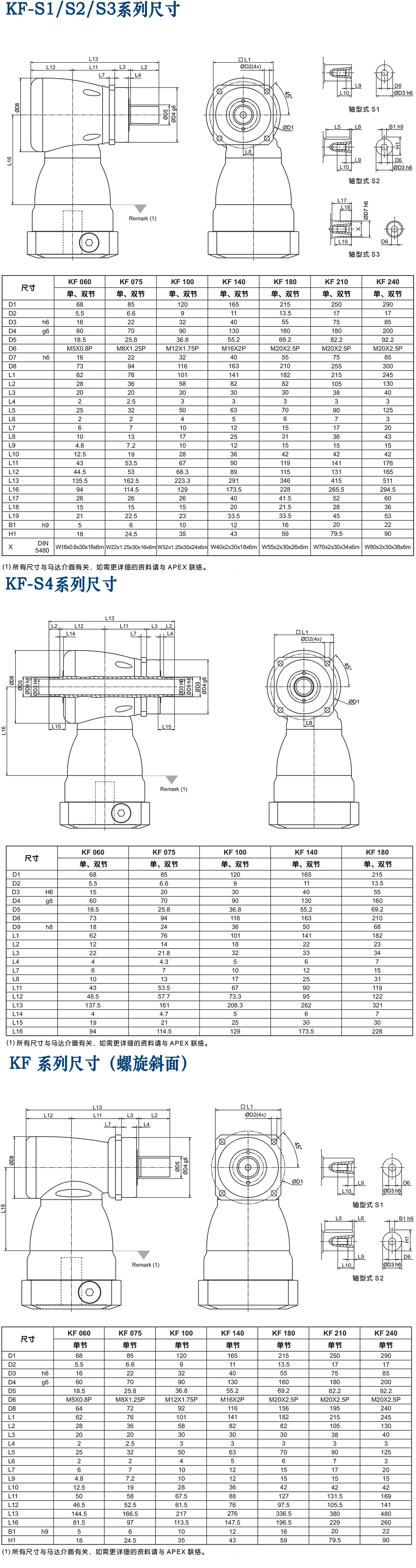 KF-精密行星減速機.png KF-精密行星減速機.png