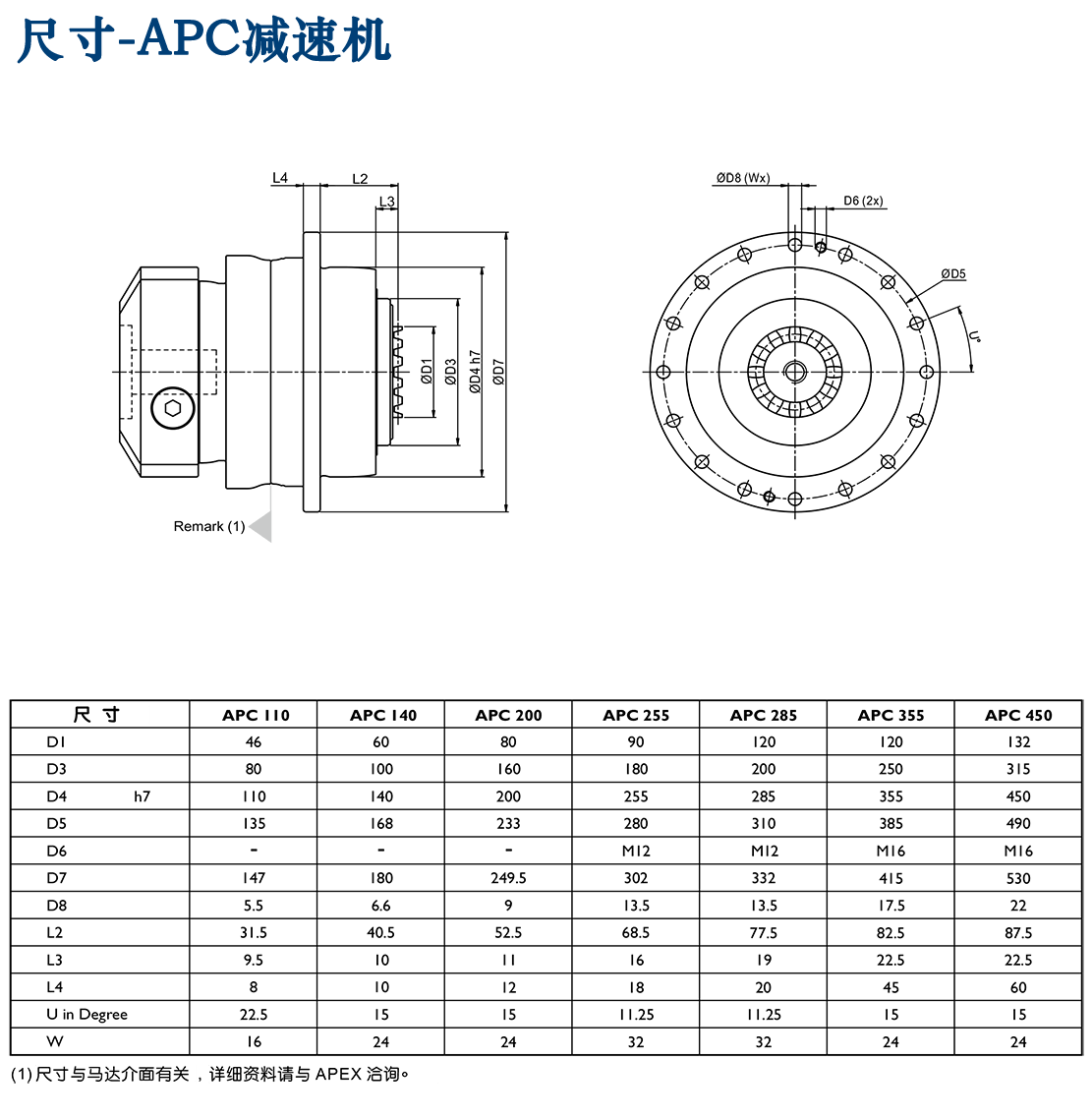 伺服減速機.png 伺服減速機.png