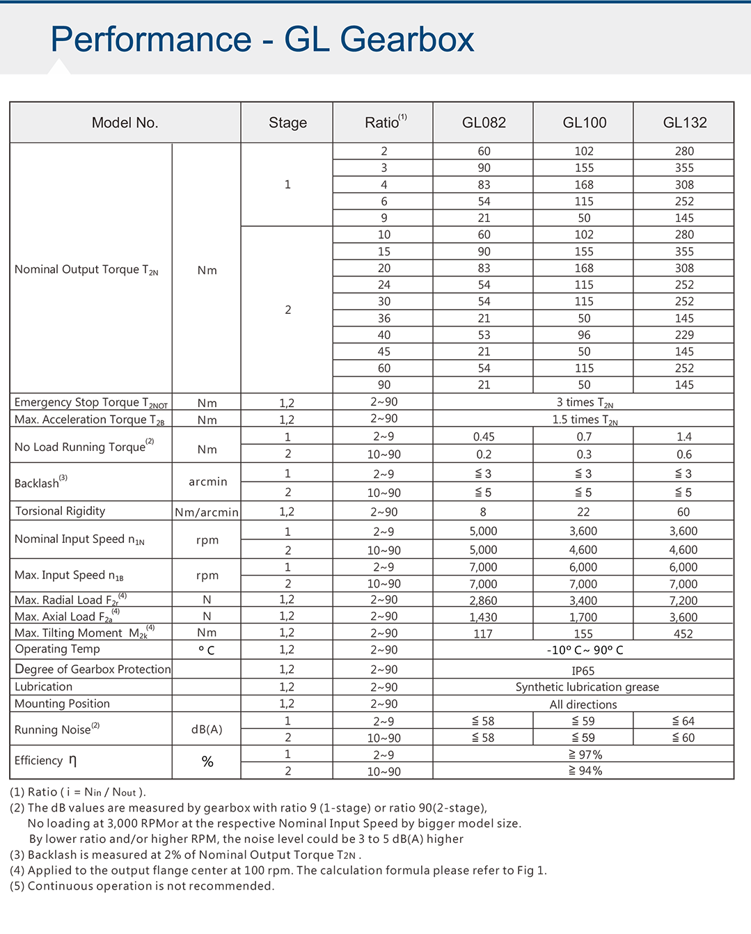 GL-4 (1).png GL-4 (1).png