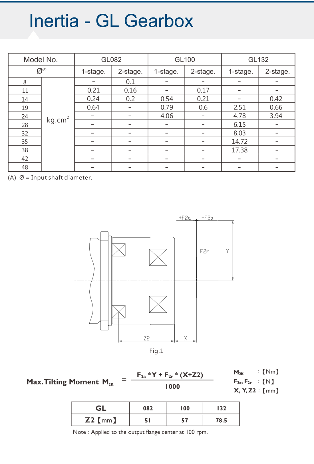 GL-AGV減速機(jī).png GL-AGV減速機(jī).png