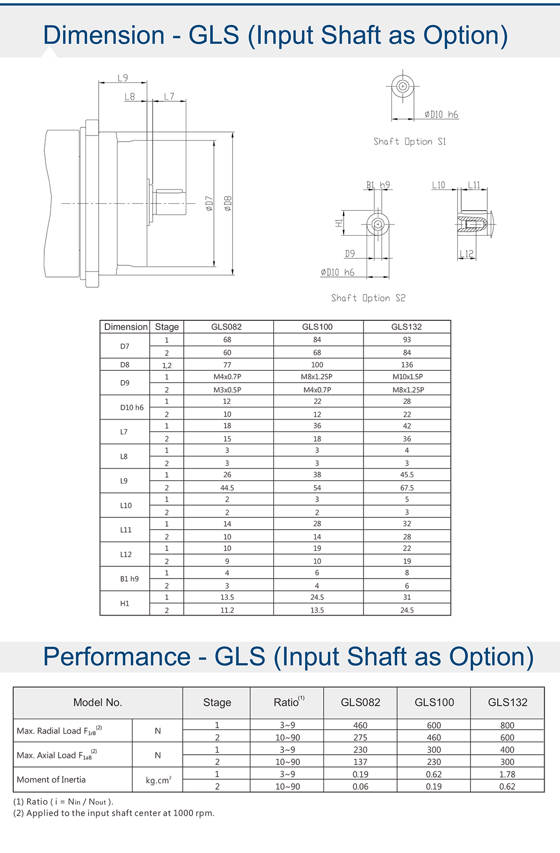 GL-AGV減速機(jī)).png GL-AGV減速機(jī).png