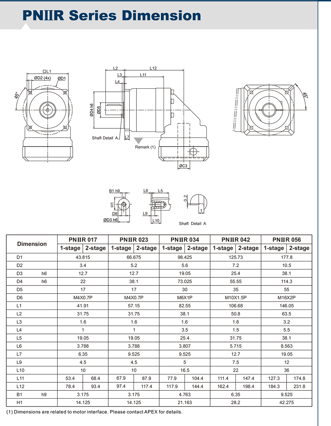 PNIIR系列.png PNIIR系列.png