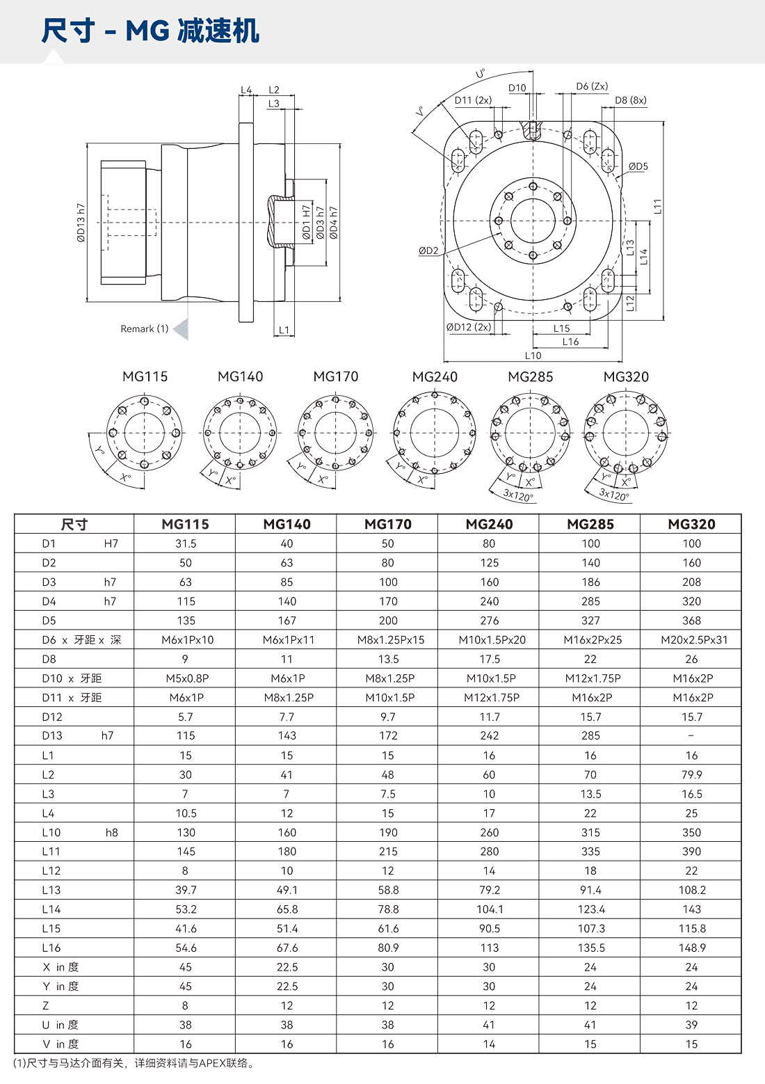 APEX減速機(jī)MG系列.png APEX減速機(jī)MG系列.png