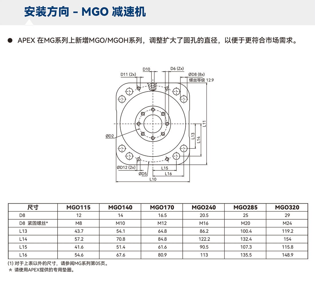 MG-17.png MG-17.png